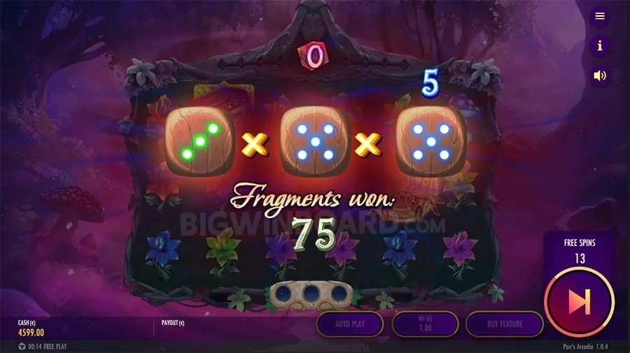 PHBET Betting Fundamentals